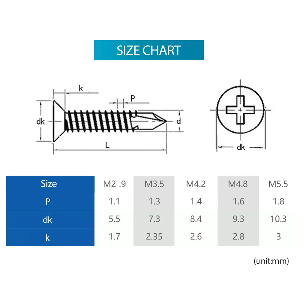 NINDEJIN Phillips Flat Head Self Drilling Screw Black Zinc Stainless Steel M4.2 M4.8 #8 Tapping Screw for Wood Metal Sheet
