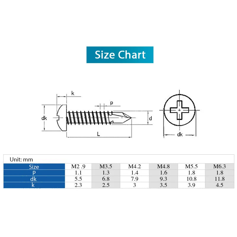 20/30pcs Phillips Round Head Self Drilling Screw Black Zinc Stainless Steel M4.2 M4.8 #8 Pan Head Tapping Screw for Sheet Metal