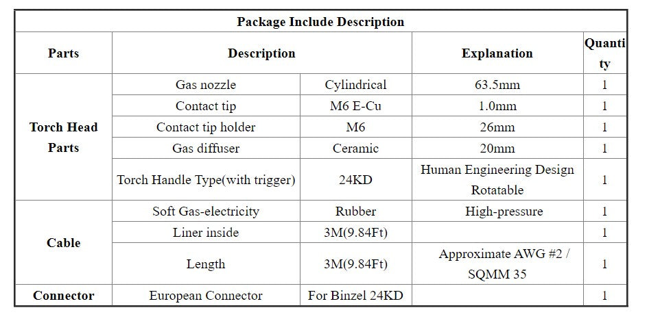 24KD 250A MIG/MAG Welding Torch Gun 3M/9.84Ft European Connector - KiwisLove