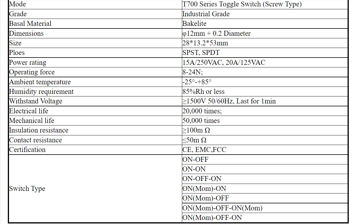 Rocker Toggle Switch 15A 250V 20A 125V SPST SPDT 2 3 Pin Screw Type - KiwisLove