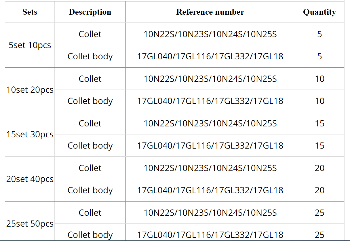 TIG Collet Body Collet For TIG WP17 18 26 Torch - KiwisLove