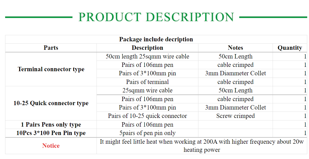 Spot Welding Welder Pen Handheld Terminal - KiwisLove