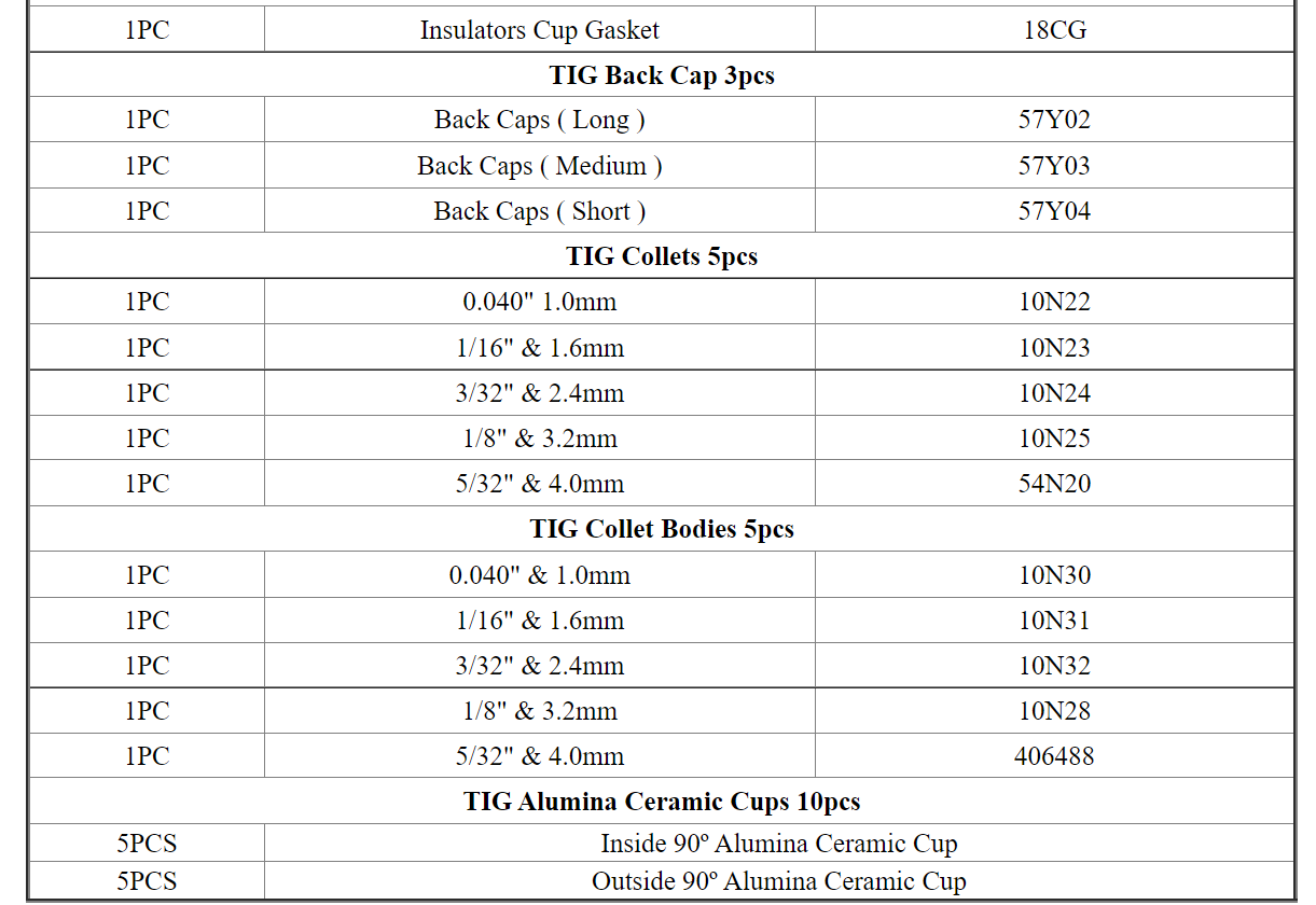 24Pcs TIG Welding Torch Inside Outside Angle Gas Lens - KiwisLove
