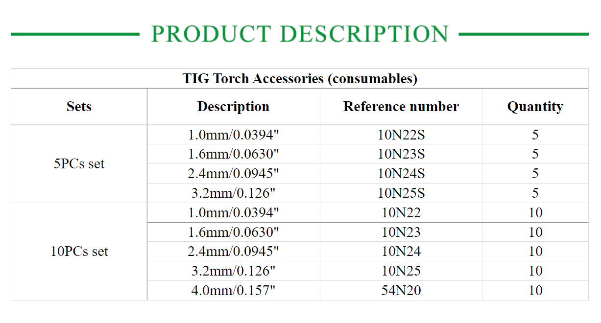 TIG Collet For WP17/18/26 Welding Torch Kit - KiwisLove