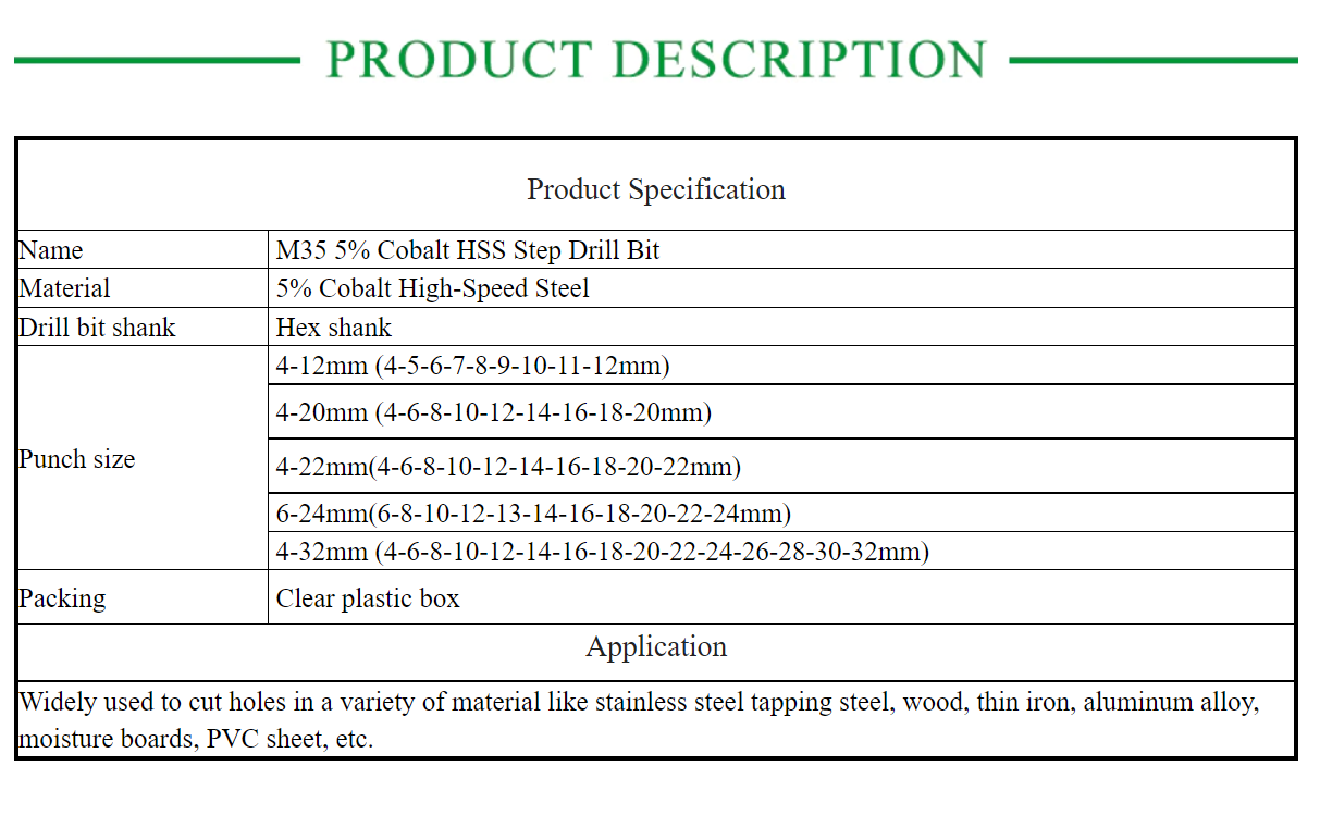 HSS Step Cone Drill Bits CO High-Speed Steel - KiwisLove