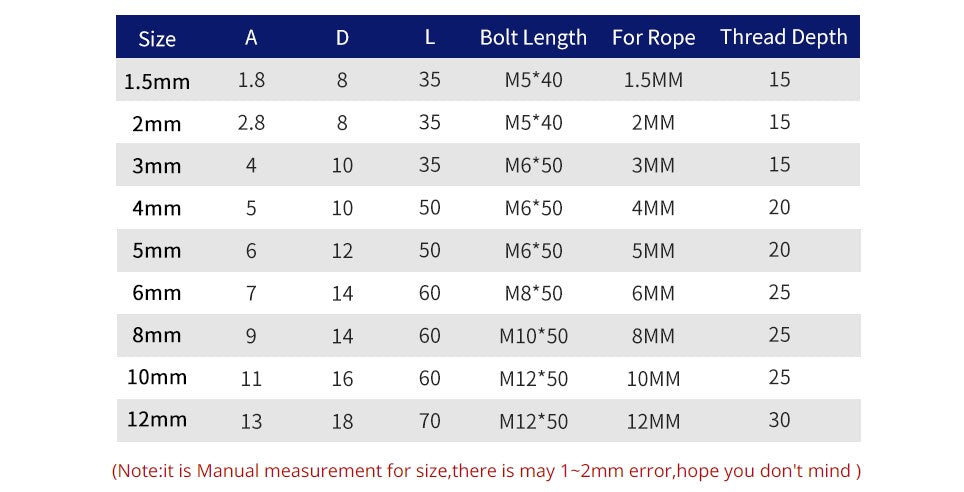 Cable Railing Wire rope Threaded Stud Tension End Fitting Toggle Anchor - KiwisLove