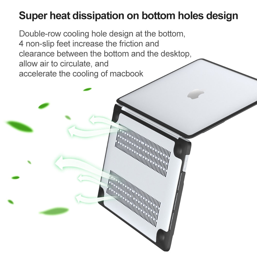 Newest Soft Laptop Case for Macbook Pro 16 Case M1 A2485 2021 Macbook Pro 14 A2442 Funda Pro 13 Air Cover A2337 A2338 A2289 Capa - KiwisLove