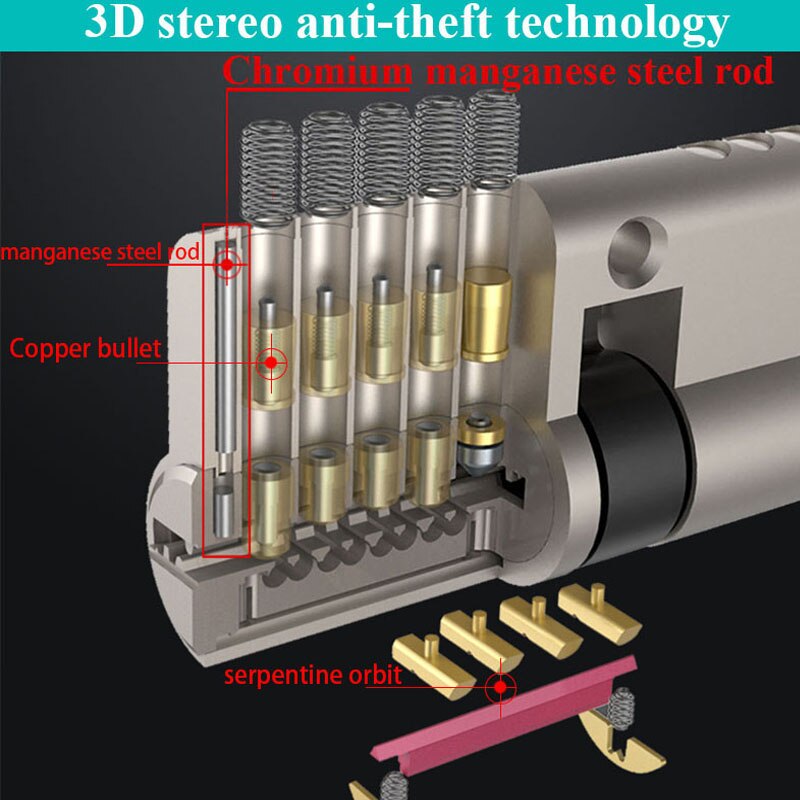 European standard cylinder lock cylinder door lock anti-theft door lock entry door cylinder lock outdoor door lock key lock - KiwisLove