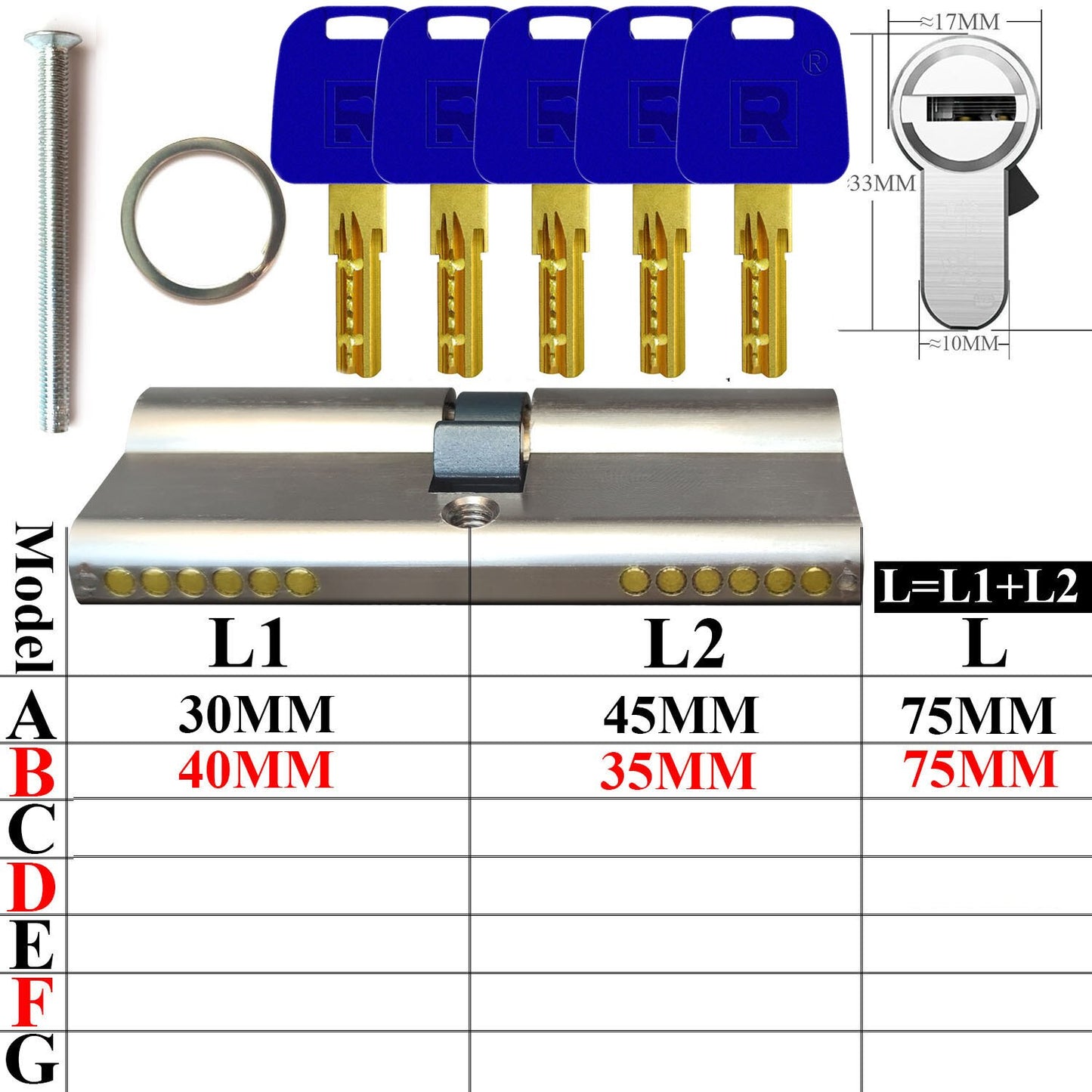 All locks use the same key, one key opens all locks Door lock Lock cylinder Door cylinder lock Entrance door lock Cylinder lock - KiwisLove