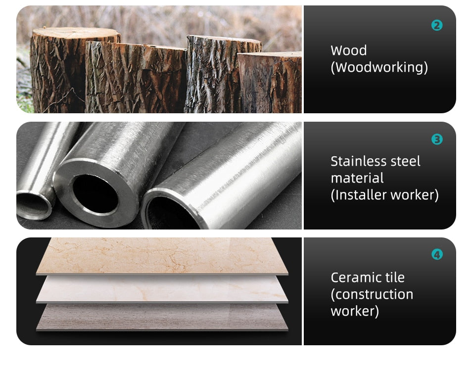 Angle Ruler 3D Mitre Gauge Square Size Marking Angle Measuring - KiwisLove