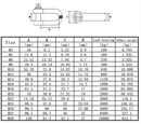 M4 M5 M6 M8 M10 M12 M14 M16 Straight D Shackle Short Stainless Steel  Breaking D Rigging Shackle Hooks boat rigging hardware - KiwisLove