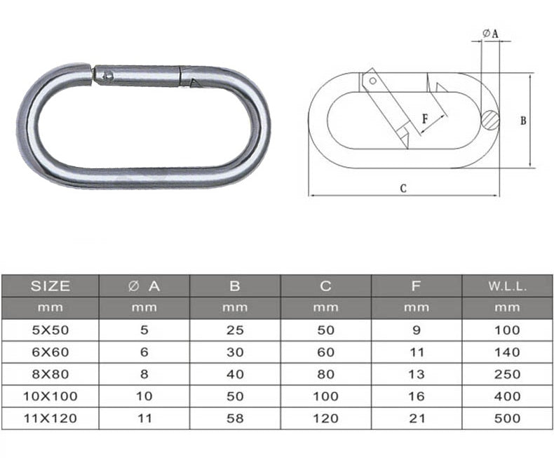 2pcs OVAL Stainless Steel Spring Snap Hook Carabiner Link Lock Ring Hook - KiwisLove