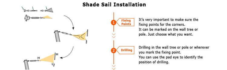 Shade Sail Installation Kit Canvas Cap Tent Boat Marine Snap Fastener - KiwisLove