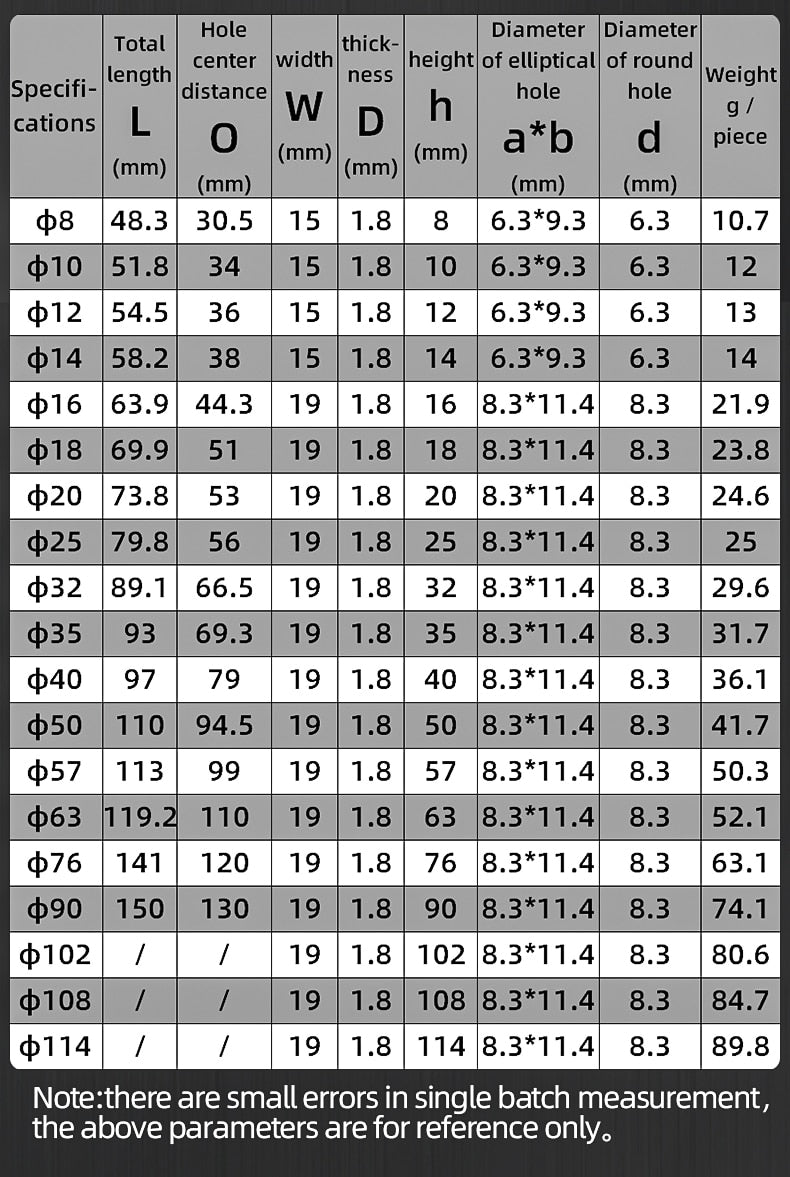 304 Stainless Steel U-Shaped Pipe Saddle Clamp Buckle - KiwisLove