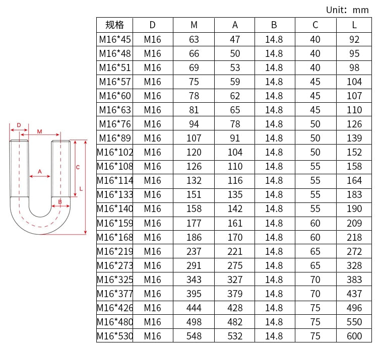 304 Stainless Steel U-bolts U-shaped screw Buckle Pipe Clamp - KiwisLove