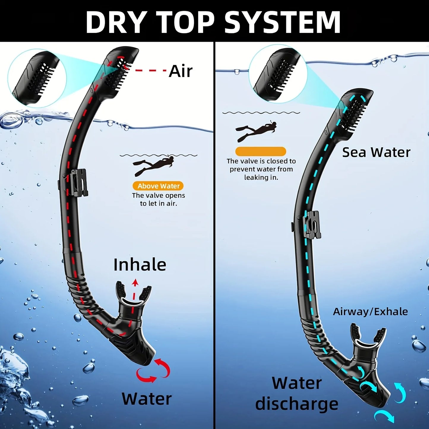 XIAOTREE Dry Snorkel Tube Easy Breath Scuba Diving Splash Guard Top Valve Swimming Underwater Equipment For Adults Kids Youth