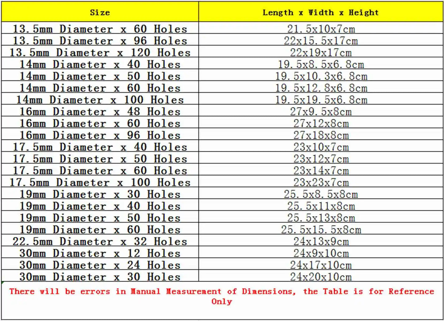 Hole Diameter 13.5-30mm 304 Stainless Steel Test Tube Rack Holder Science Lab Stroge - KiwisLove