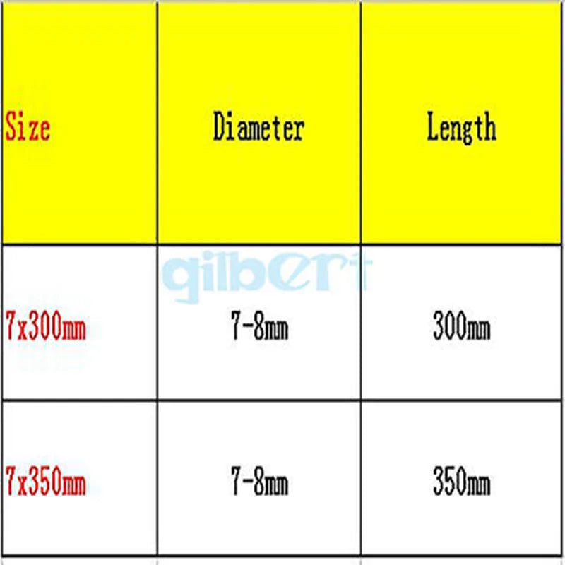 LOT10 Lab Glass Stirring Rods 7mm Diameter 300/350mm Length Borosilicate High Resistant Stirrer for Chemistry Laboratory - KiwisLove