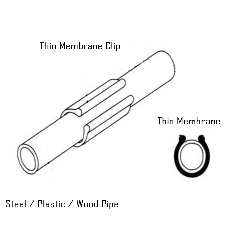 20PCS 5 Specif Greenhouse Frame Pipe Tube Clip Film Net Shade Sails Clamp 19/20/22/25/32MM Lamination Pressing Fixed Card Buckle