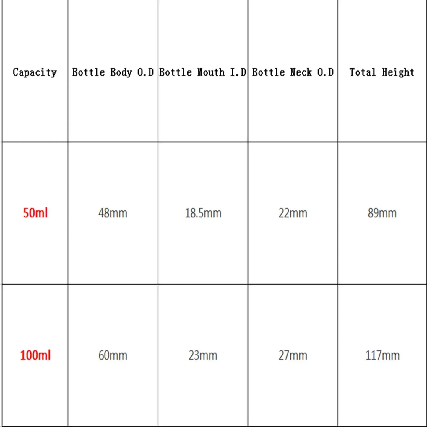 50ml 100ml GG17 Glass Volumetric Flask For Steel Analysis Borosilicate Chemistry Laboratory - KiwisLove