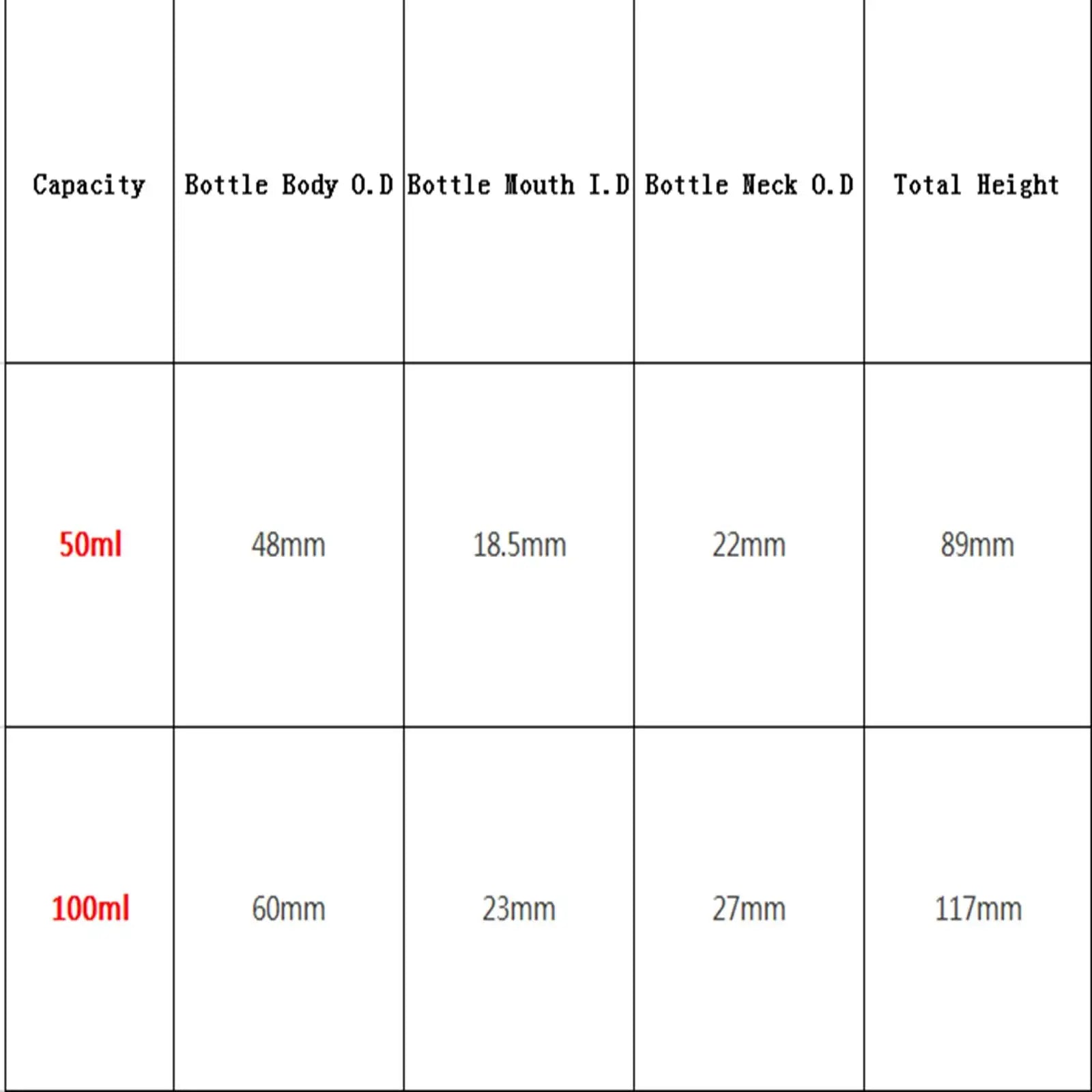 50ml 100ml GG17 Glass Volumetric Flask For Steel Analysis Borosilicate Chemistry Laboratory - KiwisLove