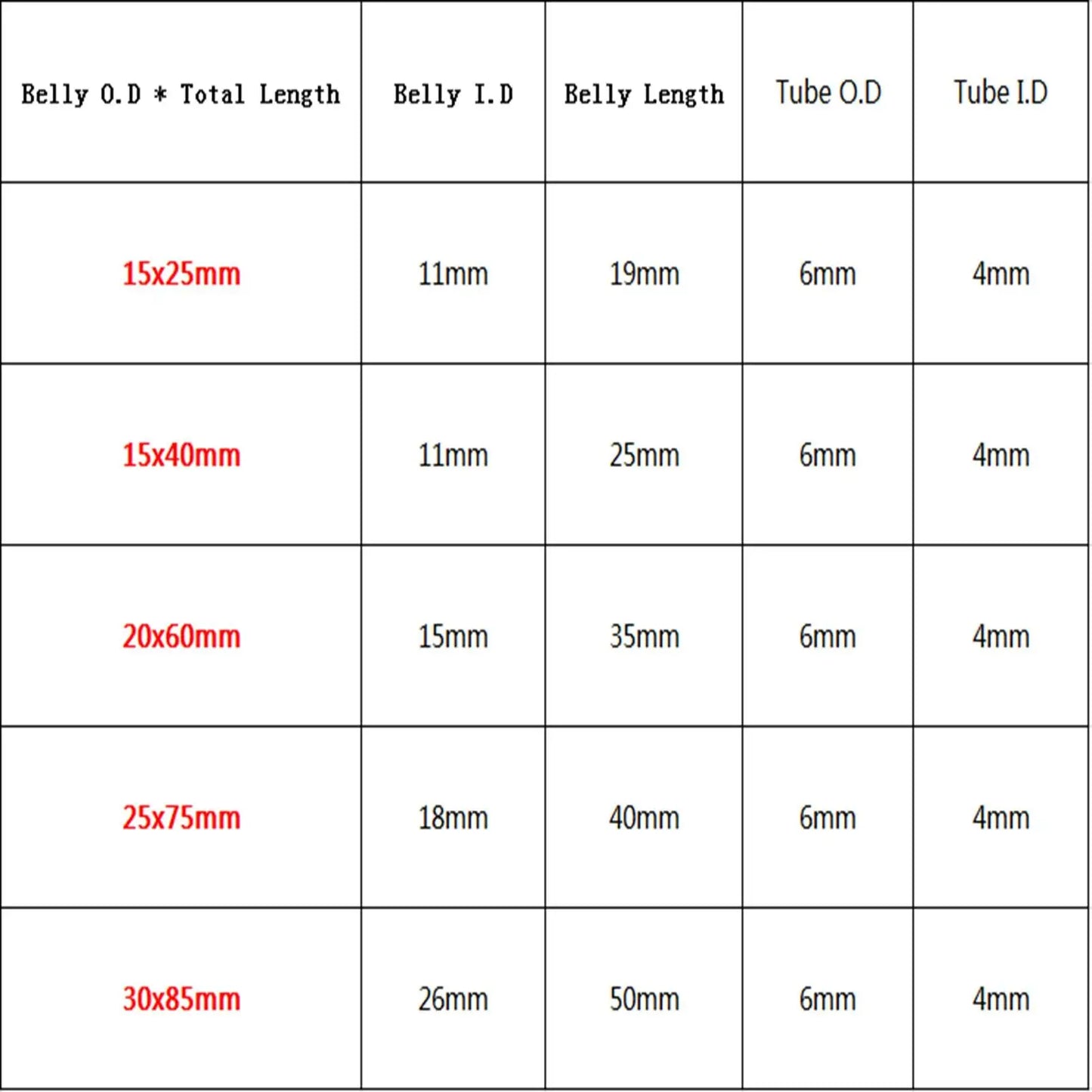 Fit Tube 6x4mm Belly OD 15/20/25/30mm Glass Weighing Boat Bottle Laboratory - KiwisLove