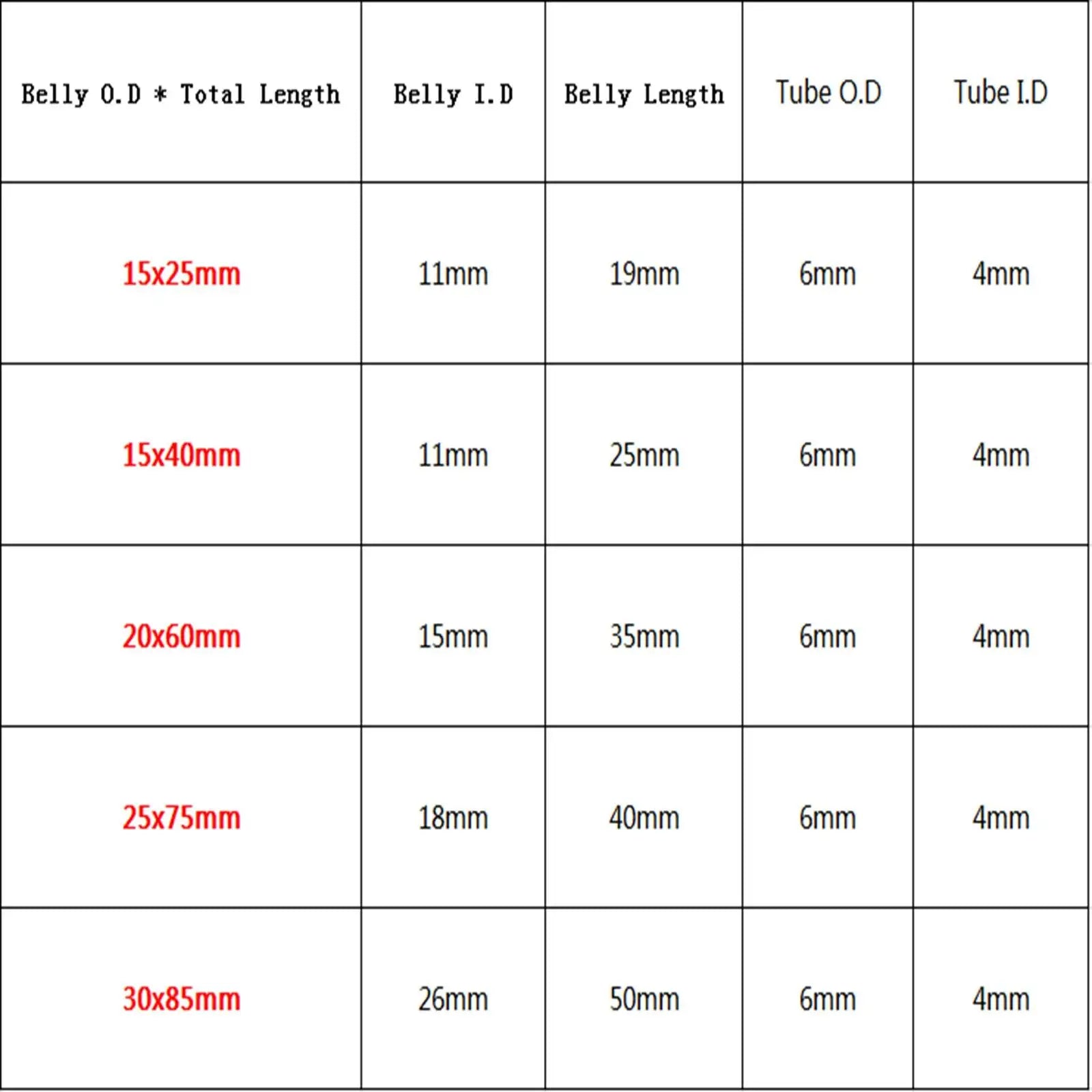 Fit Tube 6x4mm Belly OD 15/20/25/30mm Glass Weighing Boat Bottle Laboratory - KiwisLove