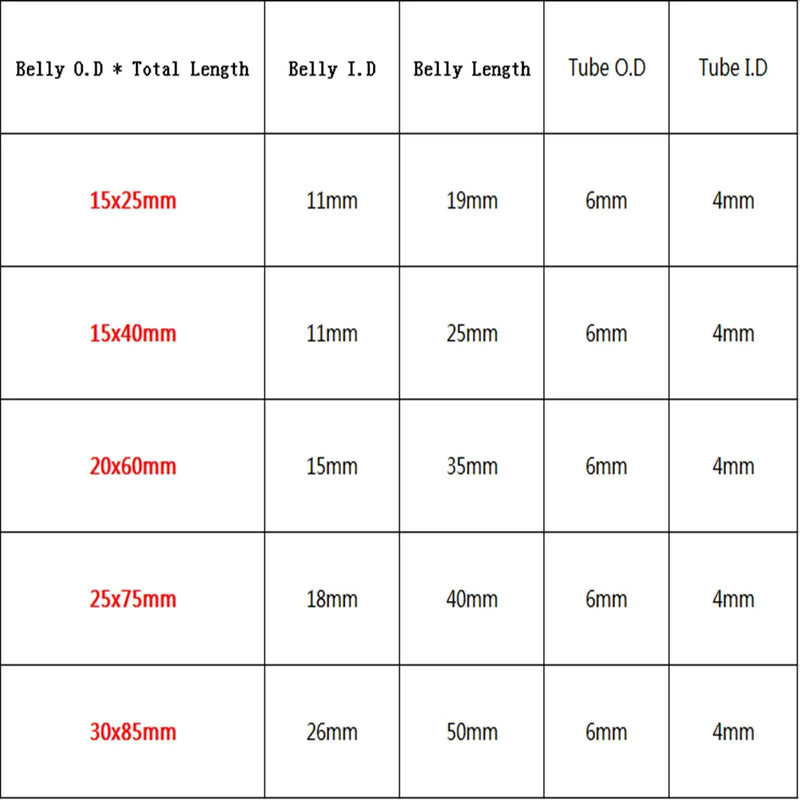 Fit Tube 6x4mm Belly OD 15/20/25/30mm Glass Weighing Boat Bottle Laboratory - KiwisLove