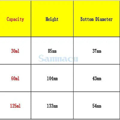 Clear Glass Dropping Bottle Pipette 30/60/125ML With Ground Glass Stopper and Dropper - KiwisLove