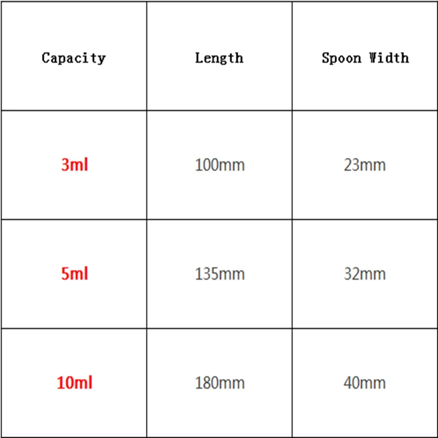 3/5/10ml PTFE Laboratory Medicinal Ladle Sample Spoon Chemistry Pharmacy - KiwisLove