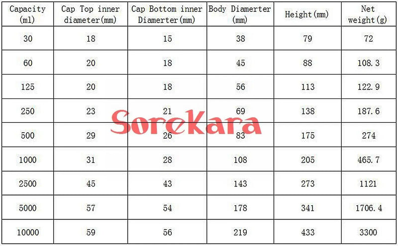 30ml/60ml/125ml/500ml/1000ml/2500ml Glass Reagent Bottle Ground-in Glass Stopper Narrow Mouth Transparent - KiwisLove