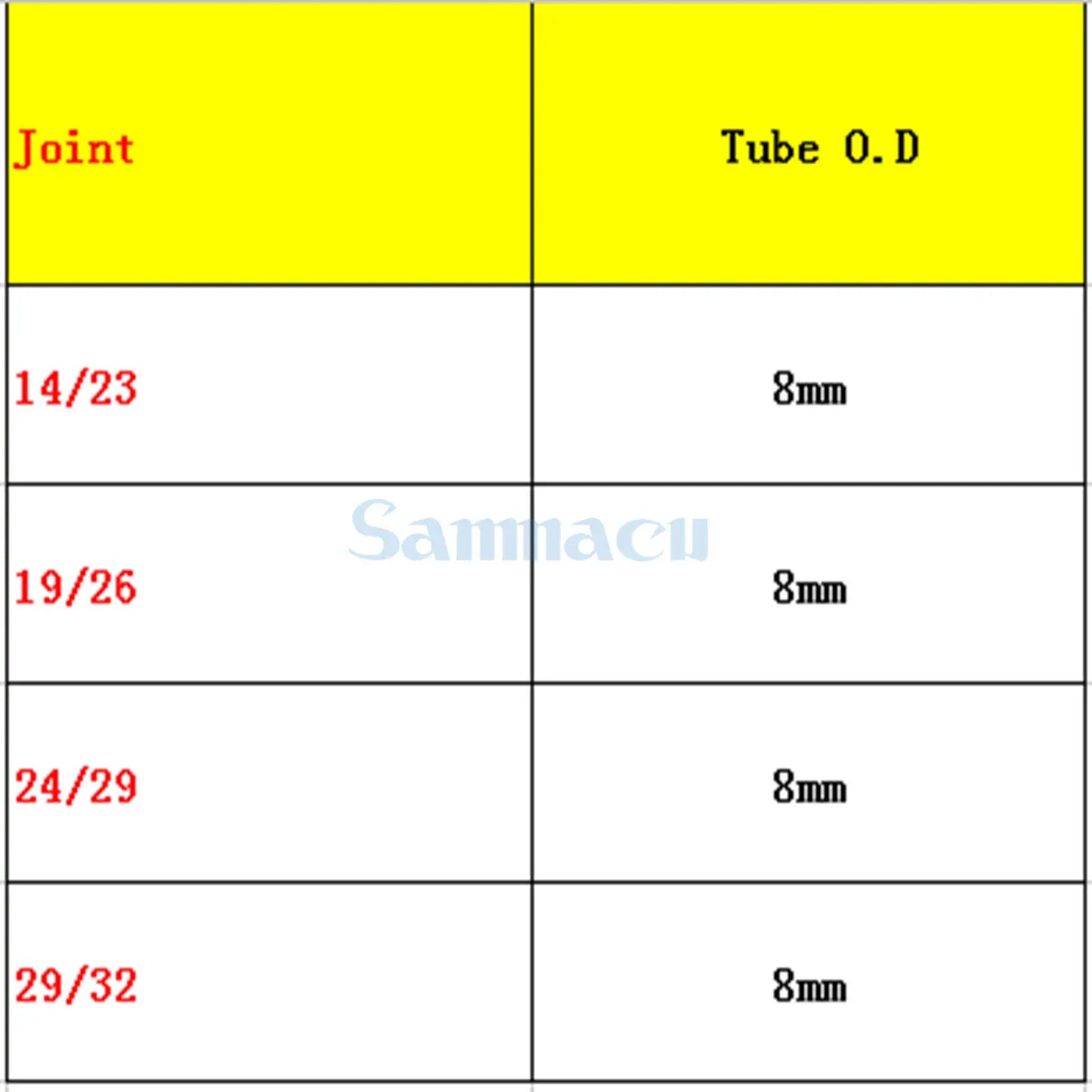 14/23 19/26 24/29 29/32 Joint Lab 90 Degree Adapter With PTFE Stopcock Ware - KiwisLove