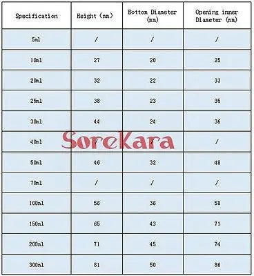 Lab Porcelain Crucible 100ml Ceramic crucible With Cover - KiwisLove