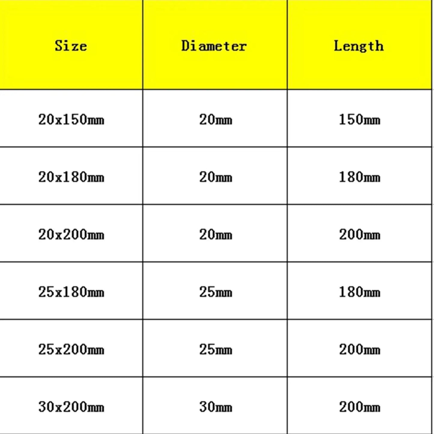 (5) 10x75 10x100 12x100 13x100 15x100 15x150 18x180 20x150 20x200 25x250mm Glass Clear Test Tube Plain End Round Bottom - KiwisLove