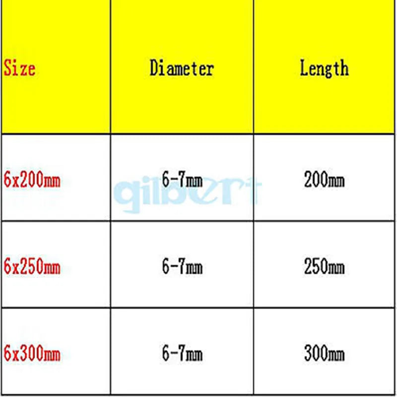 LOT10 Lab Glass Stirring Rods 7mm Diameter 300/350mm Length Borosilicate High Resistant Stirrer for Chemistry Laboratory - KiwisLove