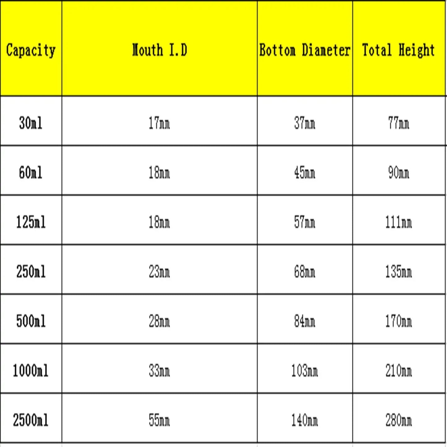 125/250/500ml Narrow Mouth Reagent Bottle Brown Amber Glass with Ground in Glass Stopper Laboratory Chemistry - KiwisLove