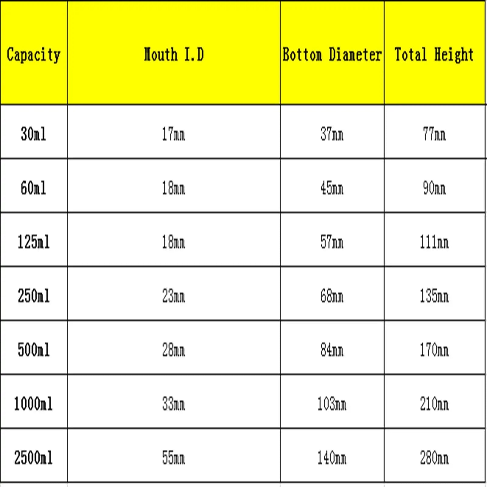 125/250/500ml Narrow Mouth Reagent Bottle Brown Amber Glass with Ground in Glass Stopper Laboratory Chemistry - KiwisLove