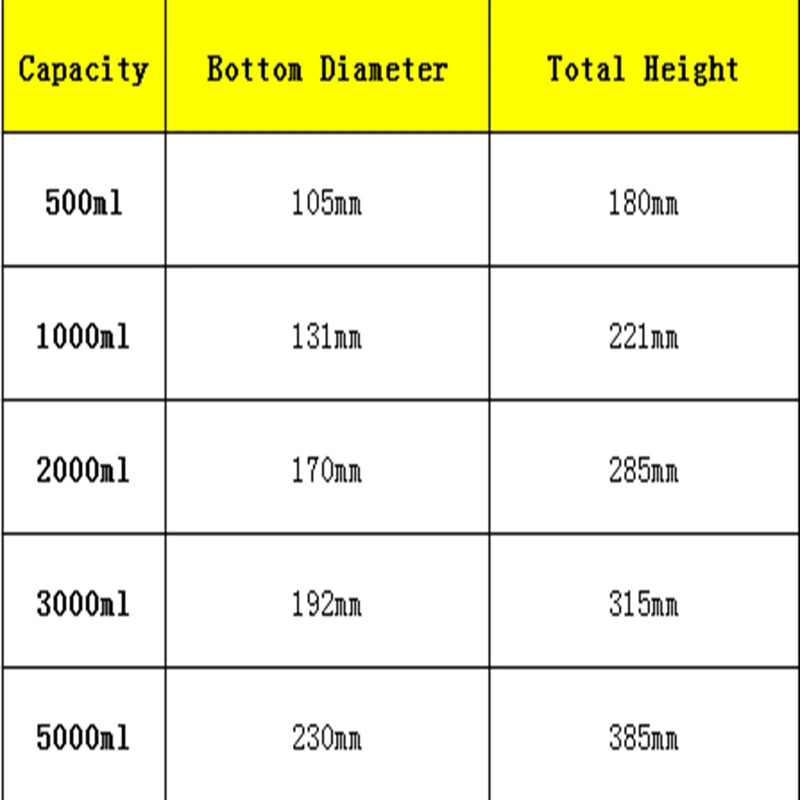 500ml 1000ml 2000ml 3000ml 5000ml  19/26 24/29 29/32 Joint Borosilicate Glass Lab Conical Flask Erlenmeyer Flasks Graduated - KiwisLove