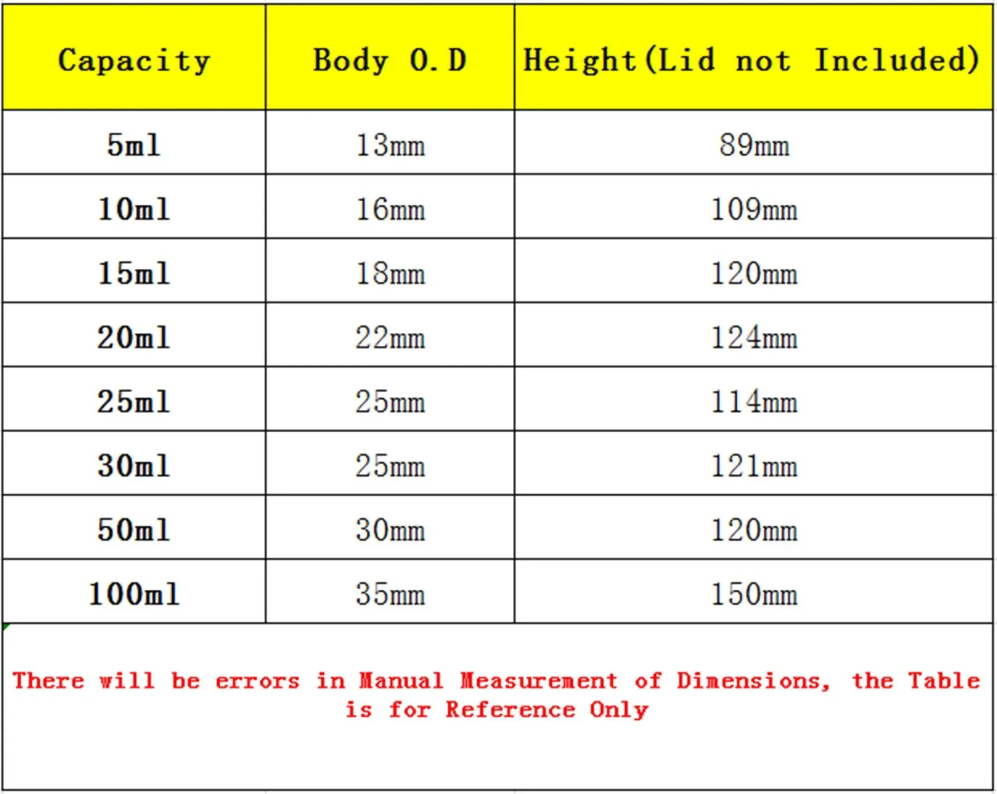 5/10/15/20/25/30/50/100ml Lab Glass Centrifuge Tube V-bottom Screw Cap With Scale Line Ware - KiwisLove