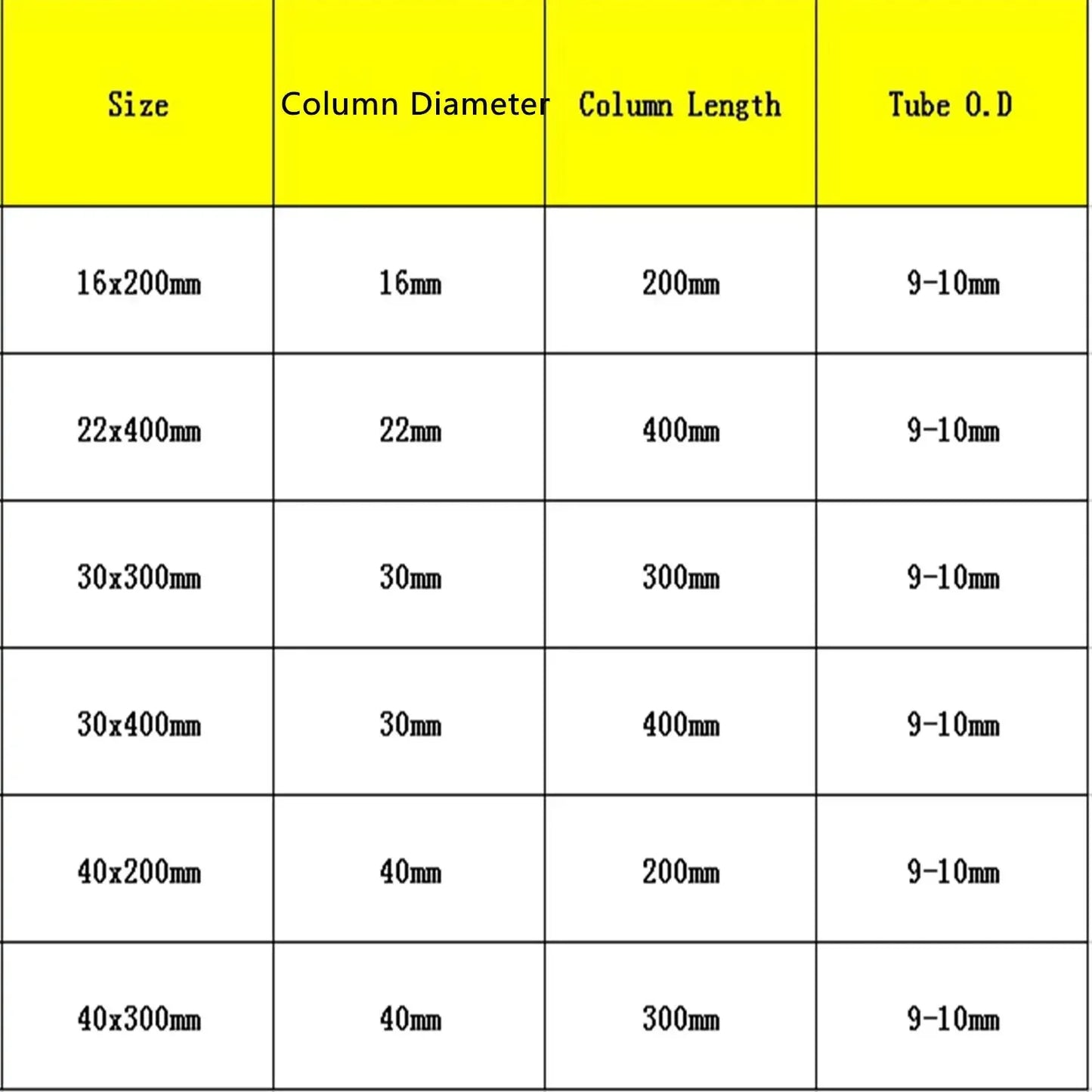 ID 16/22/30/40mm Joint 24# Length 200/300mm Lab Glass Chromatography Column Various Kinds Tube OD 9-10mm - KiwisLove