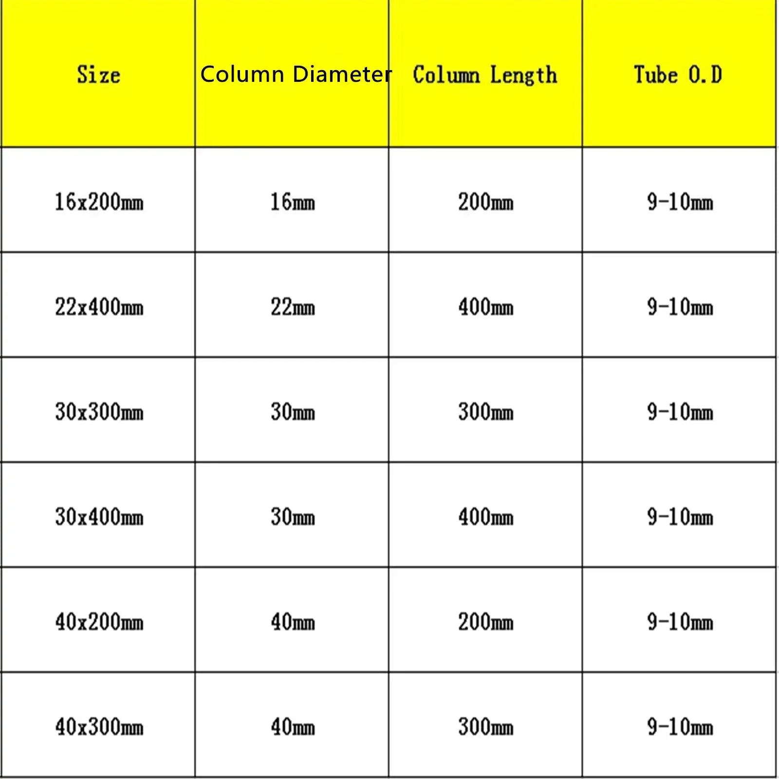 ID 16/22/30/40mm Joint 24# Length 200/300mm Lab Glass Chromatography Column Various Kinds Tube OD 9-10mm - KiwisLove