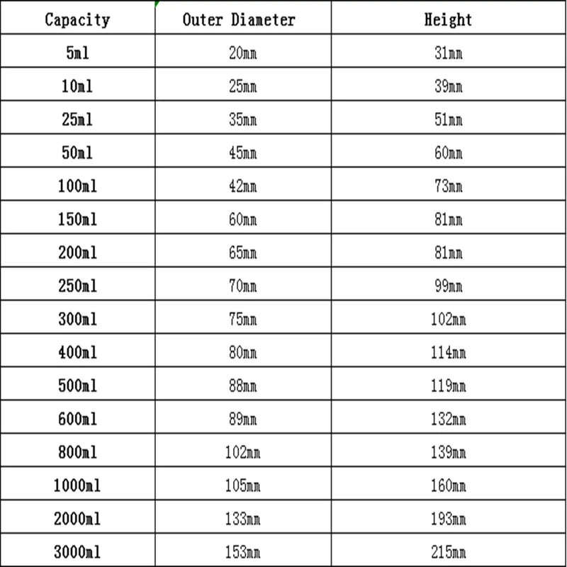 5/10/25/50/100/150/200ml G3.3 Borosilicate Glass Low Form Beaker Chemistry Lab Heavy Wall - KiwisLove