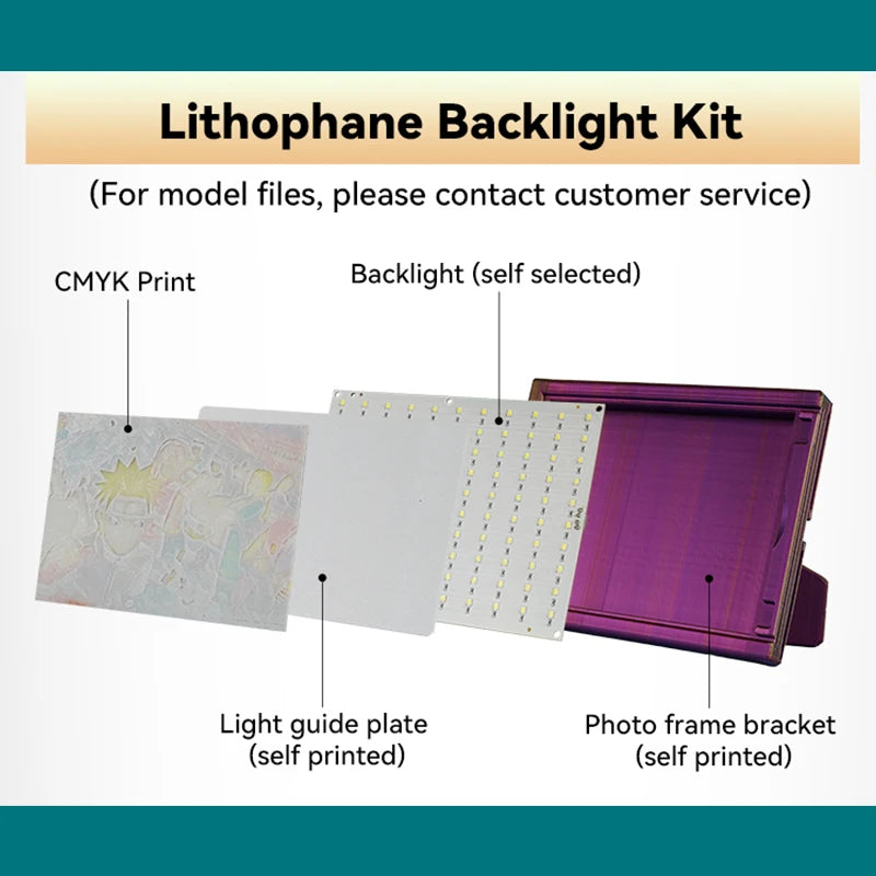 For Bambu Lab Lithophane Led Panel CMYK LED Backlight Board PLA Basic CMYK Lithophane Bundle 3D Print Lithophane Photo DIY