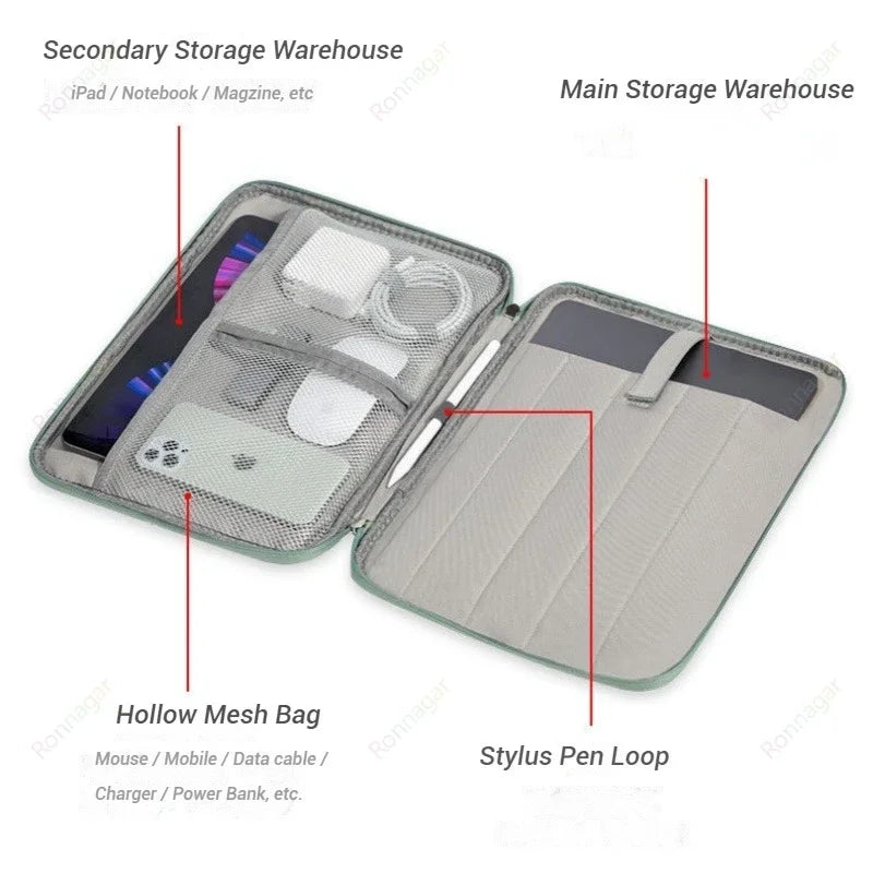 Sleeve Handbag For Doogee T40 T30 T20 Pro Max Ultra T30S T30SE 11" 12.4" inch Zipper Tablet PC Case Shockproof Carrying Cover