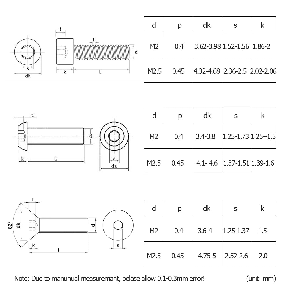 1322pcs/set small Allen bolt screw kit with nut m2 m2.5 carbon steel hex socket round flat cap head screw set
