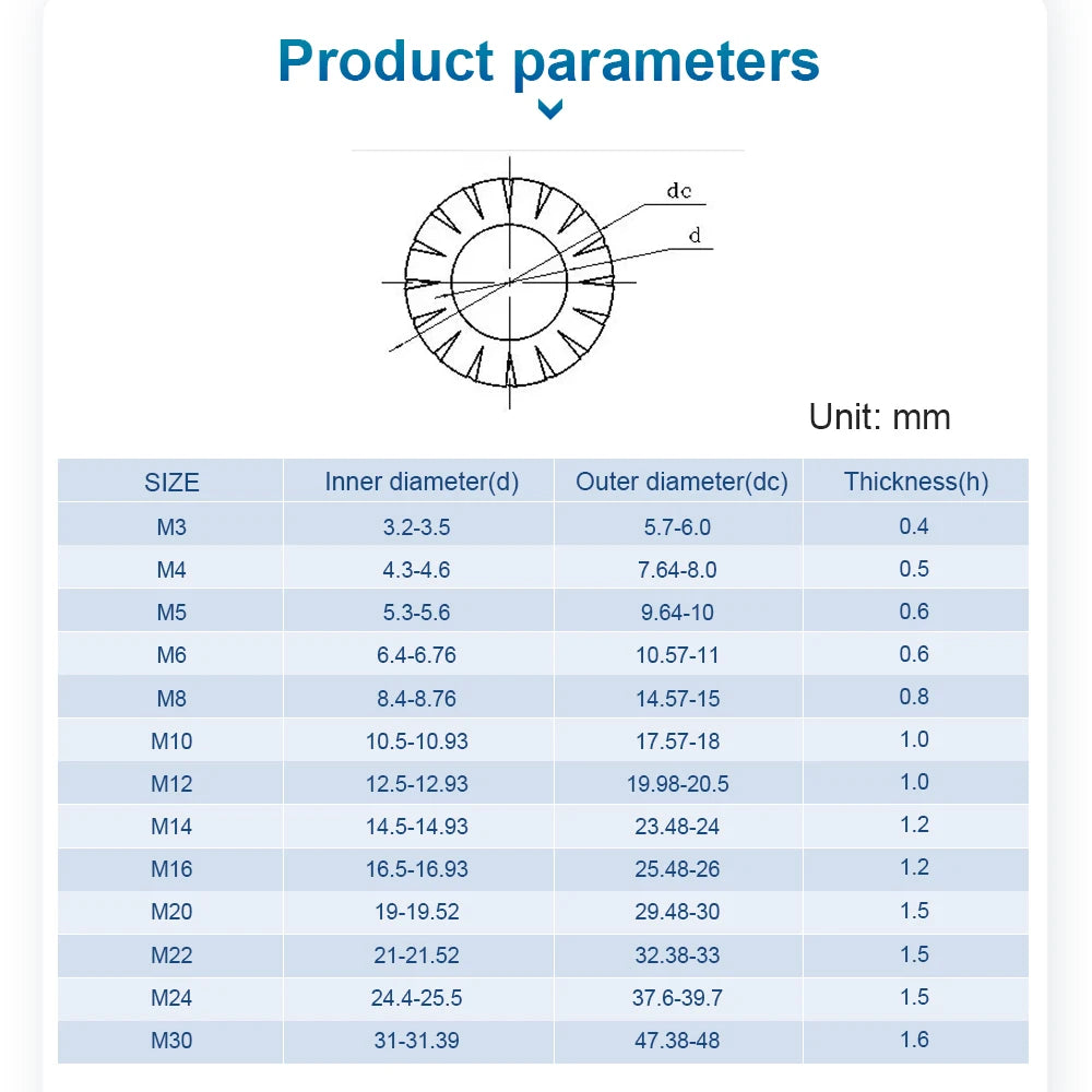 NINDEJIN External Tooth Lock Washers M3 M4 M5 M6 M8 M10 M12 M14 M16 M20 M24 M27 M30 Stainless Steel Star Lock Washers - KiwisLove