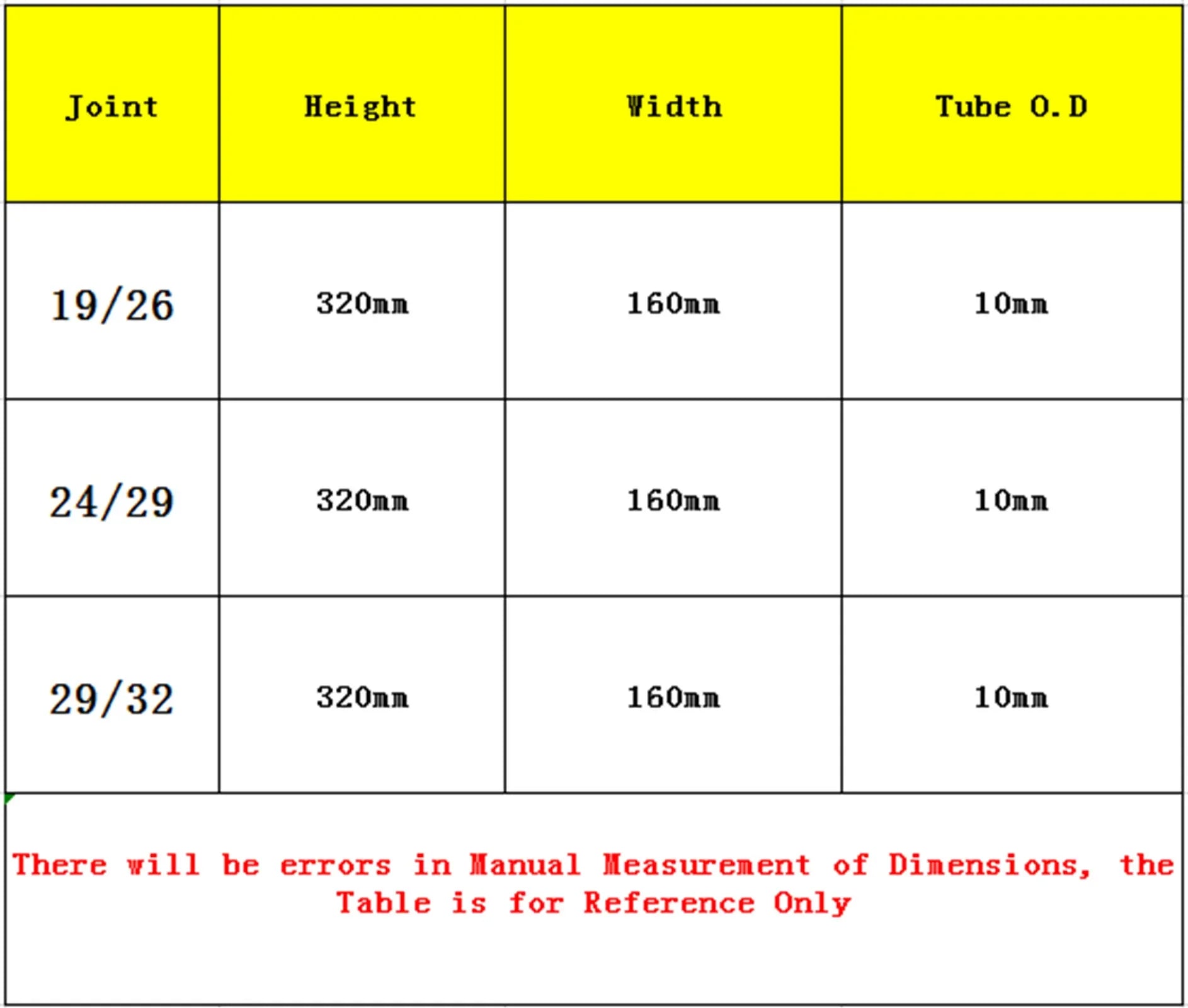 19/26 24/29 29/32 Joint Adapte Borosilicate Glass Oil Water Refulx Decantor Separator Glass Stopper Distill - KiwisLove