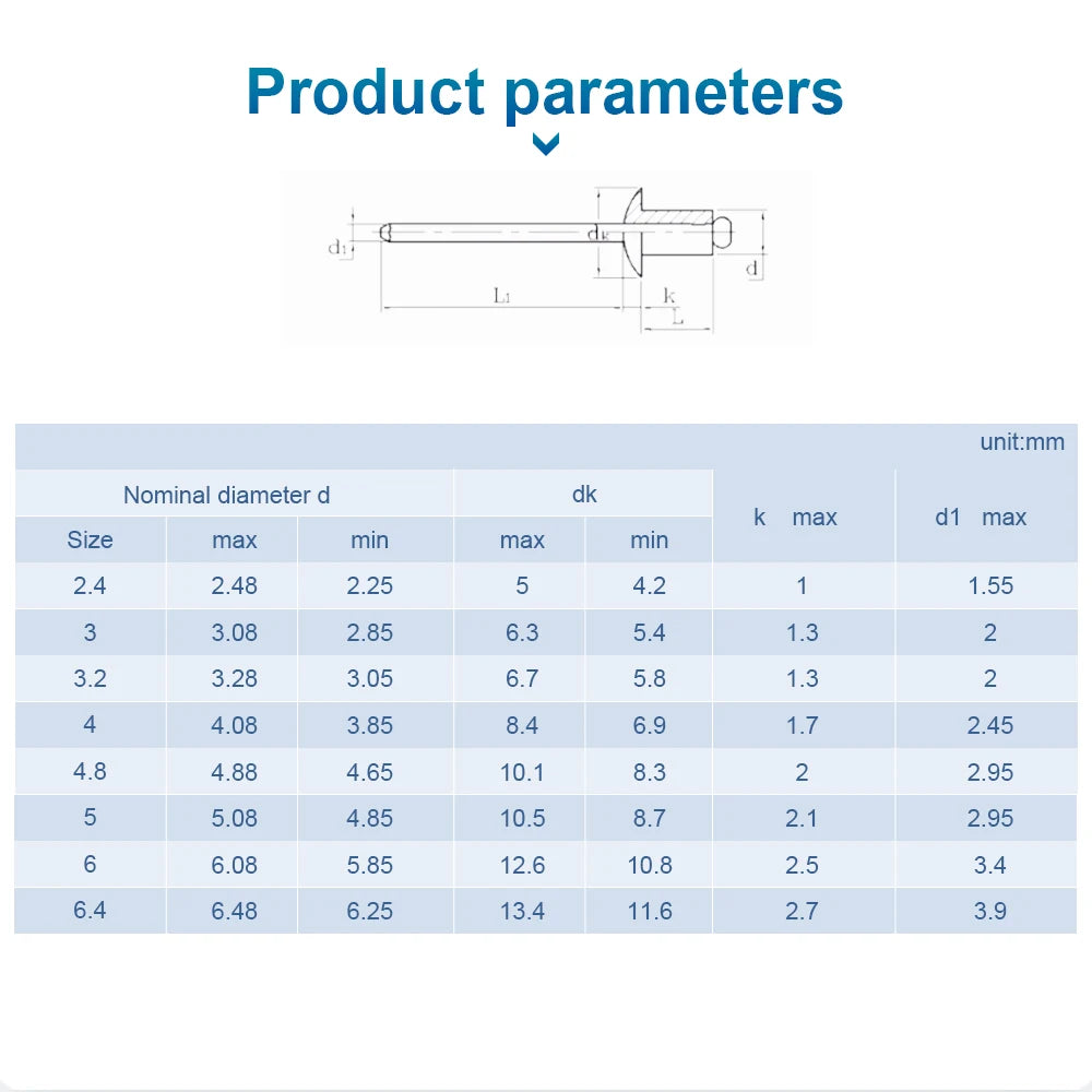 NINDEJIN 10-50pcs Black Blind Rivets Pop Rivets M2.4 M2.8 M3 M3.2 M4 M5 Aluminum Mushroon Head Mandrel Pop Rivets for Furniture