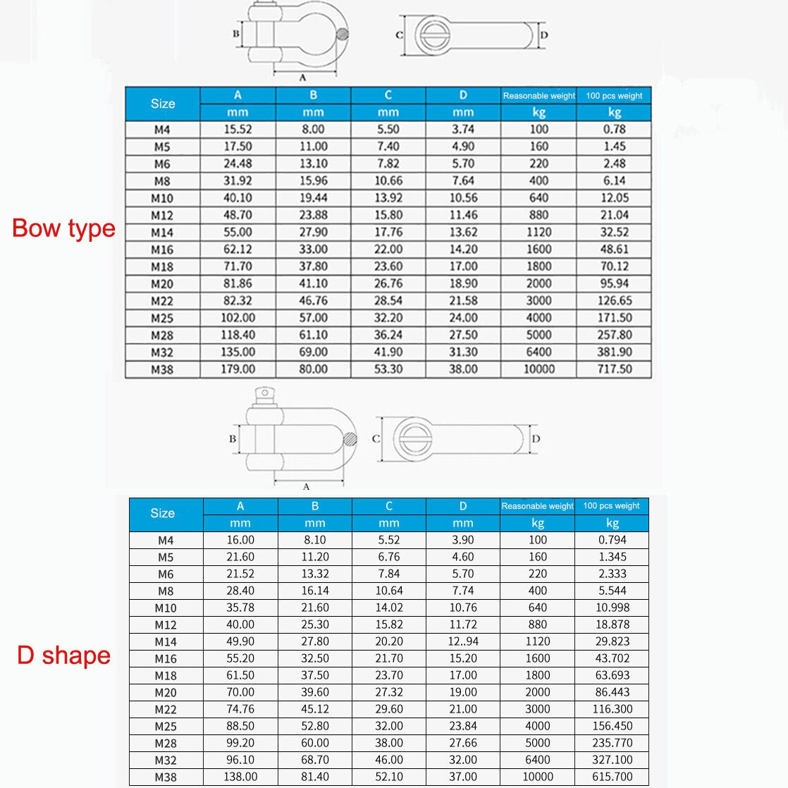 1 pcs 316 stainless steel Dee shackles D shackle Antirust screw for towing sale lifting and lifting Marine Lug M4-M32 - KiwisLove