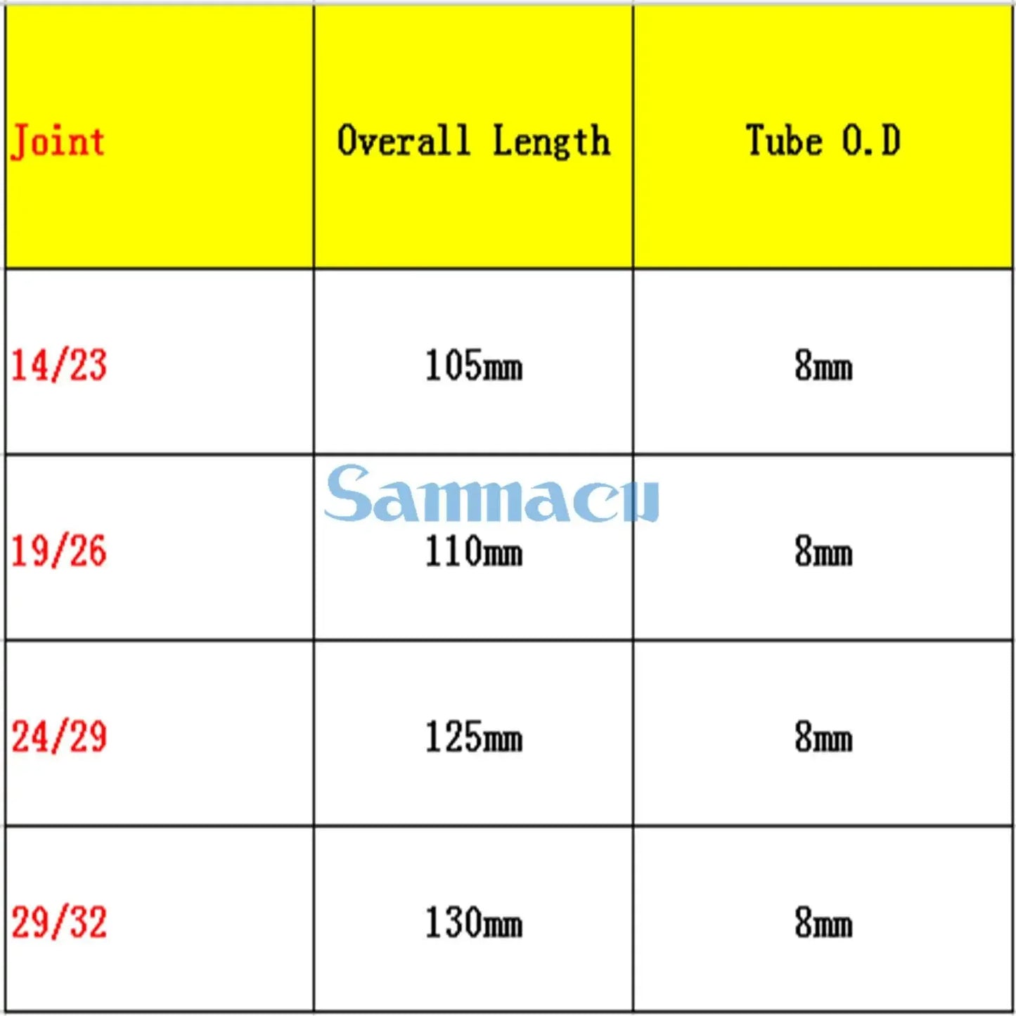 Lab Equipment 14/23 19/26 24/29 29/32 Joint Straight Adapter With Glass Stopcock Ware - KiwisLove